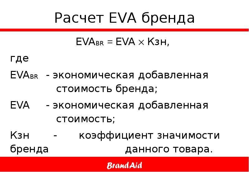 Расчет EVA бренда EVABR EVA