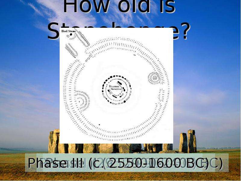 How old is Stonehenge?