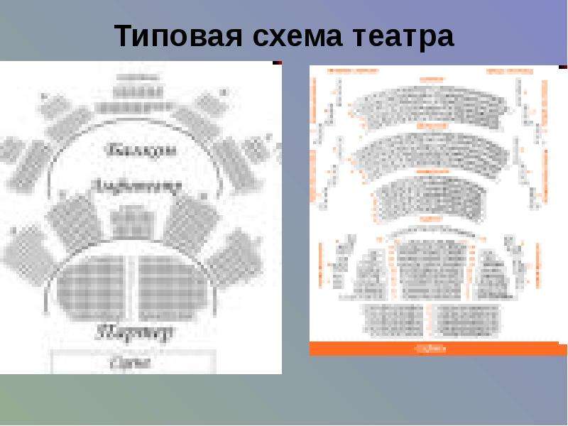 Типовая схема театра