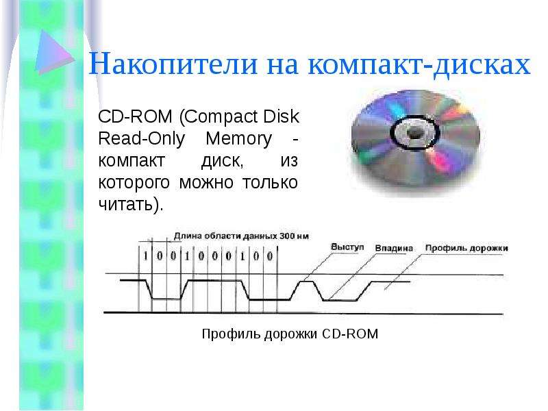 Накопители на компакт-дисках