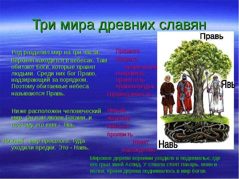 Три мира древних славян Род