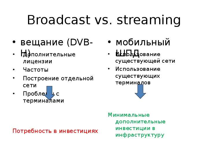 Broadcast vs. streaming