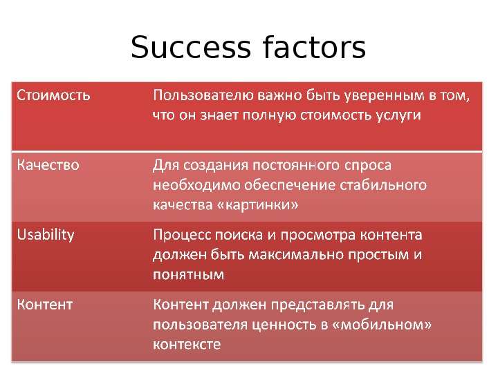 Success factors