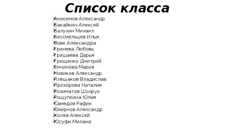Список класса Анисимов