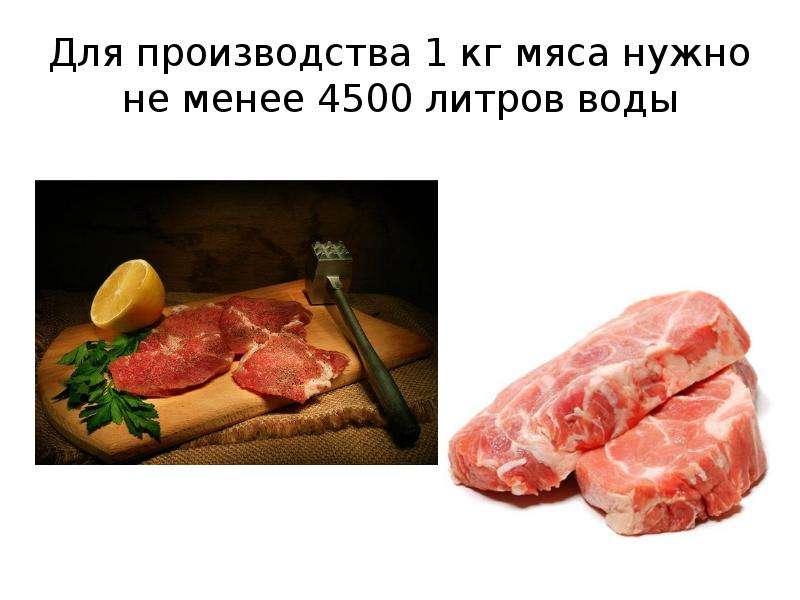 Для производства кг мяса