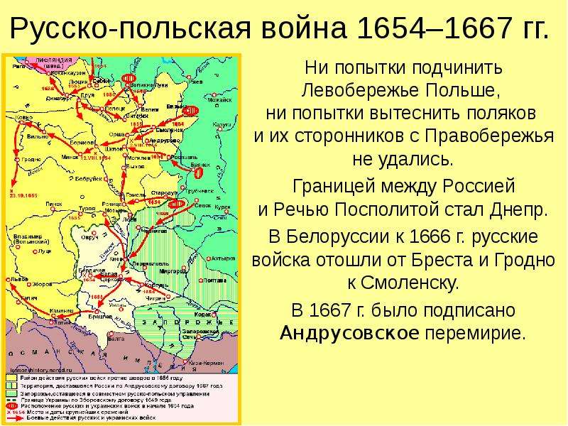 Русско-польская война гг. Ни