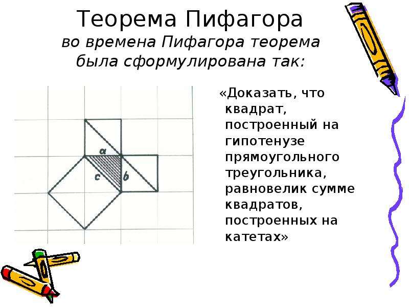 Теорема Пифагора во времена