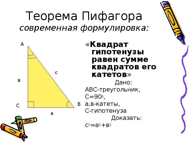 Теорема Пифагора современная