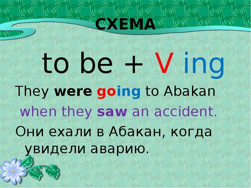СХЕМА to be V ing They were