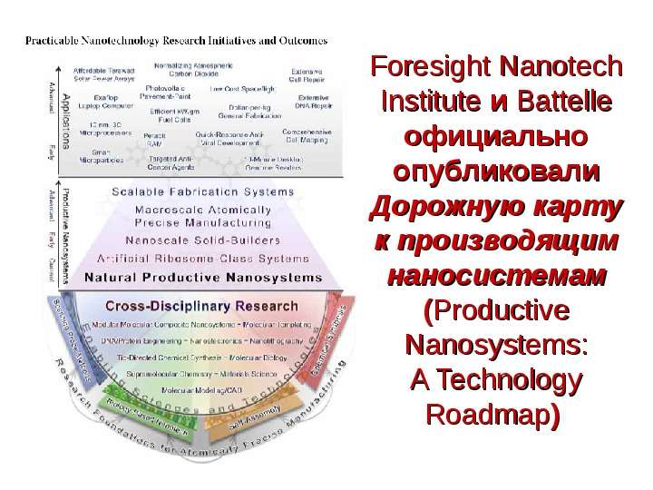 Foresight Nanotech Institute