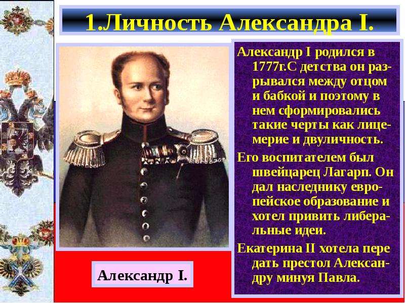 .Личность Александра I.