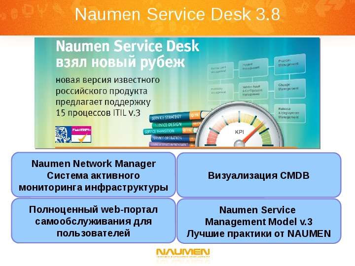 Naumen Service Desk .