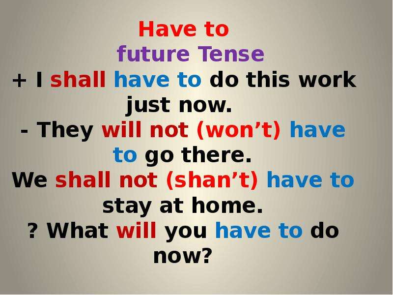 Have to future Tense I shall