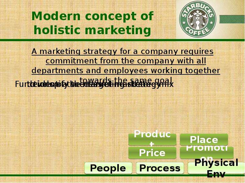Modern concept of holistic