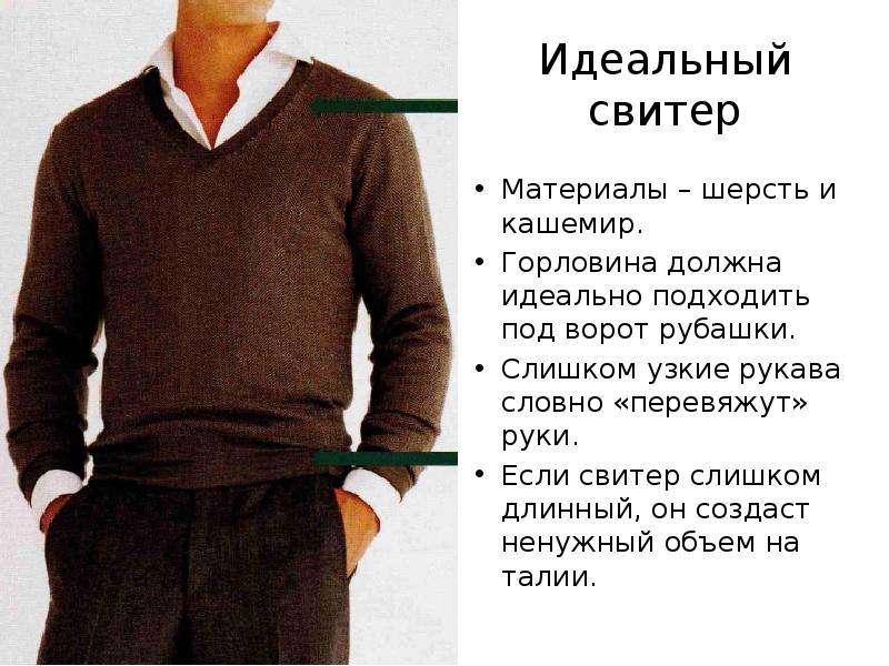 Идеальный свитер Материалы