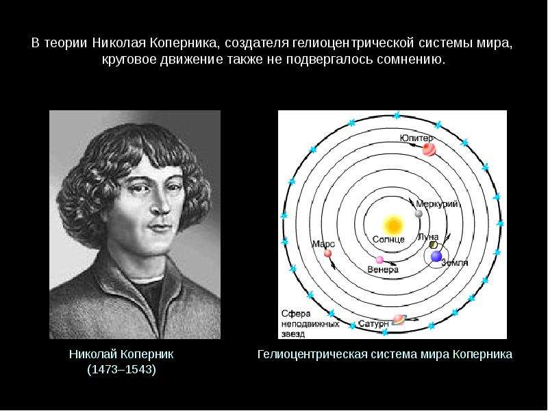 В теории Николая Коперника,