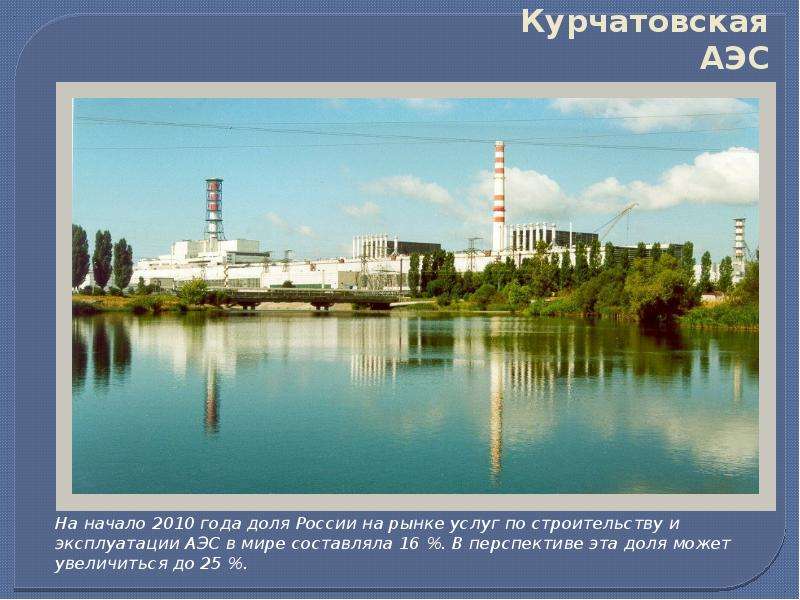 Курчатовская АЭС На начало