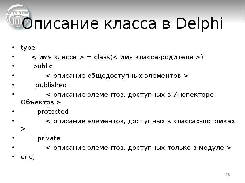 Описание класса в Delphi type