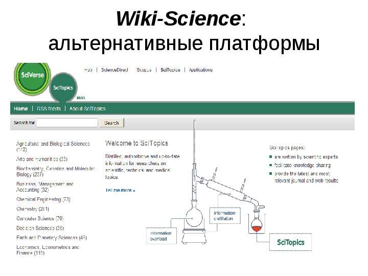Wiki-Science альтернативные