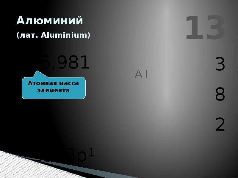 Алюминий лат. Aluminium