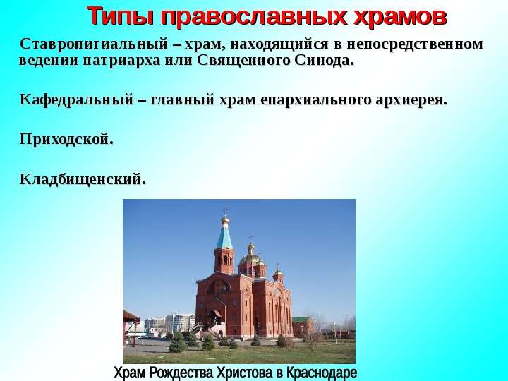 Типы православных храмов