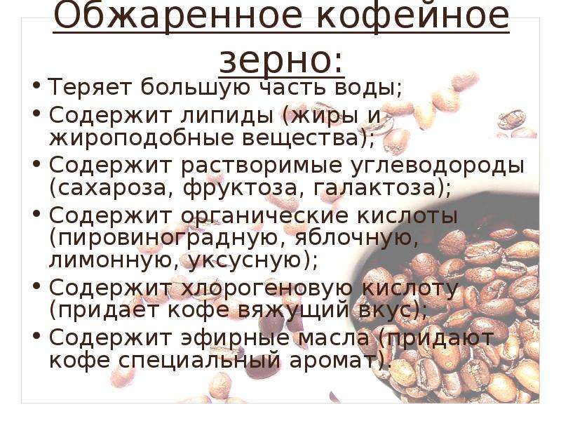 Обжаренное кофейное зерно