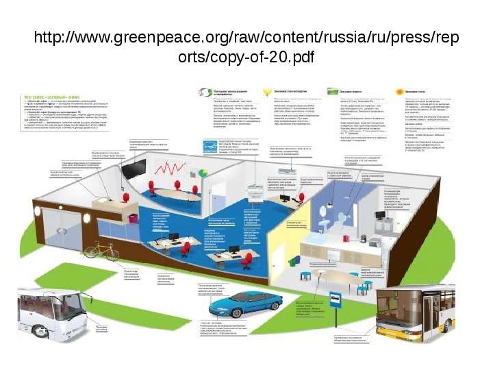 http www.greenpeace.org raw