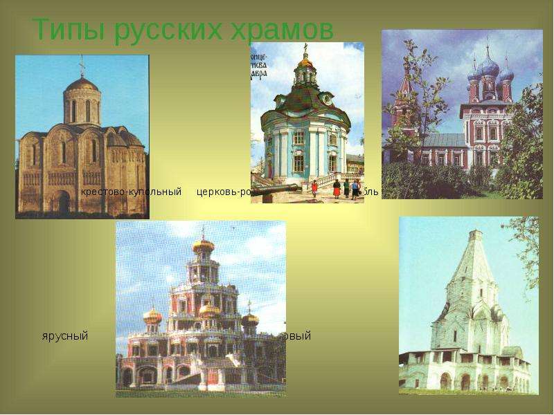 Типы русских храмов