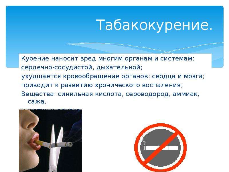 Табакокурение. Курение