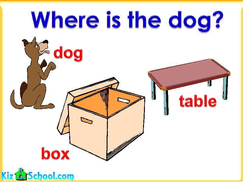 Презентация К уроку английского языка "Where is the dog?" -