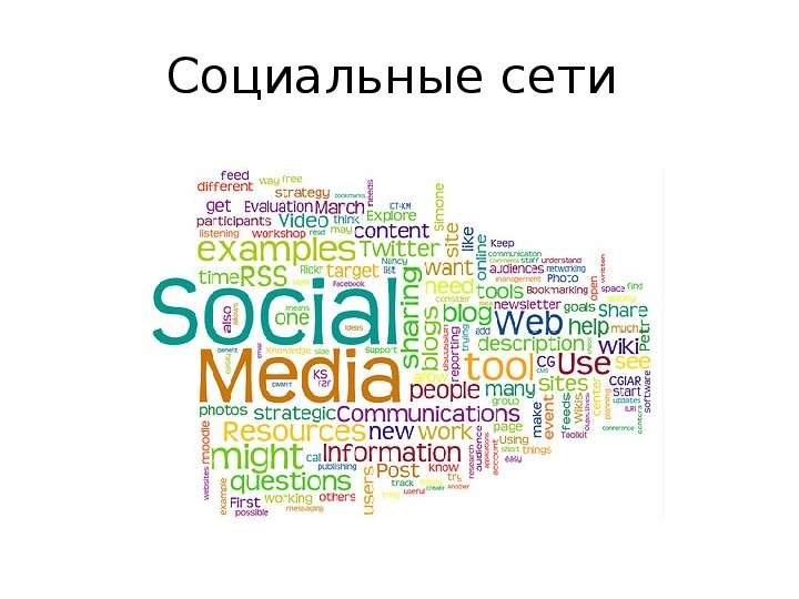 Презентация Социальные сети