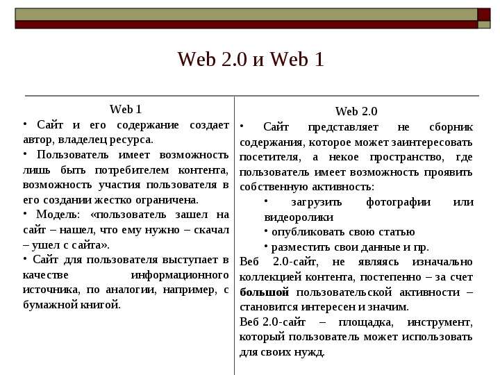 Web . и Web