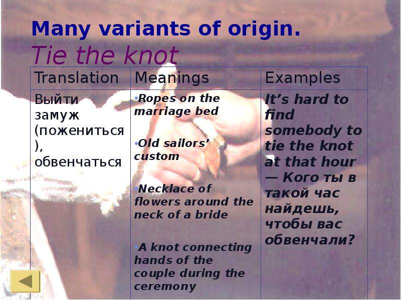 Many variants of origin. Tie