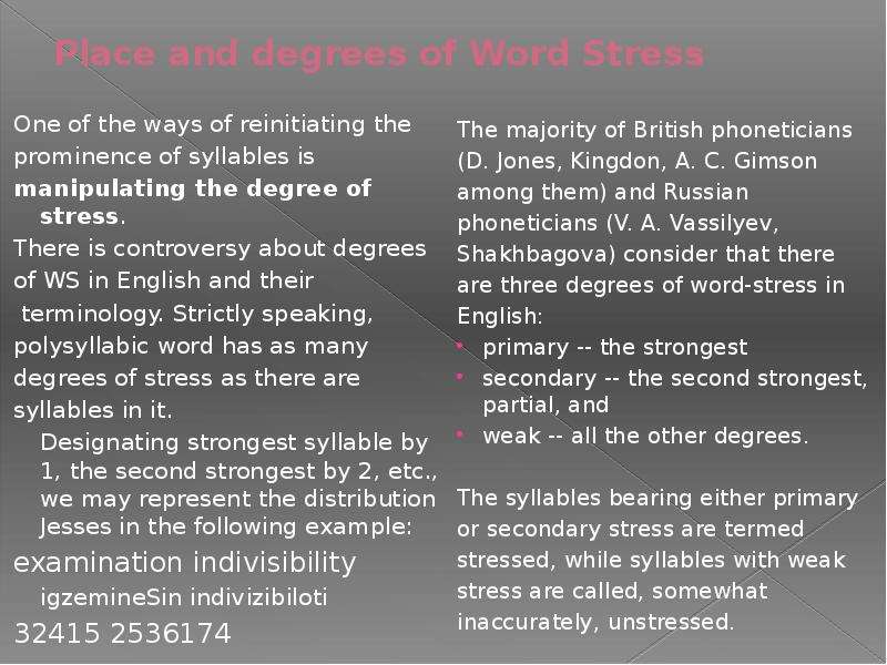 Place and degrees of Word