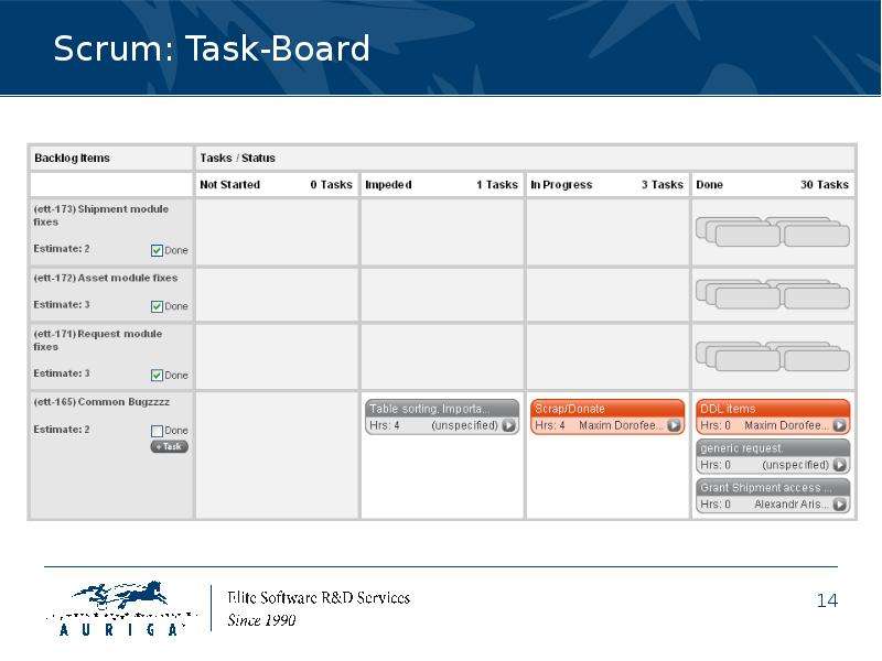 Scrum Task-Board