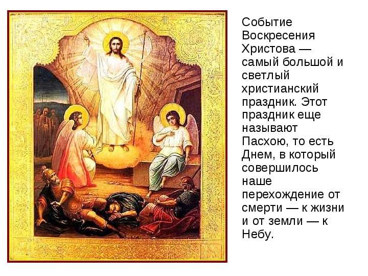 Событие Воскресения Христова