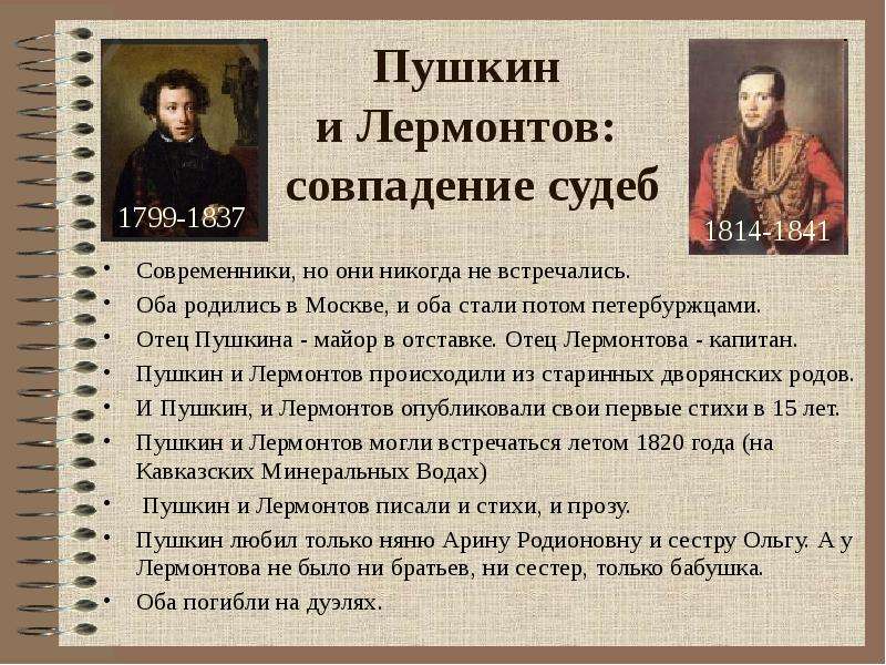 Пушкин и Лермонтов совпадение