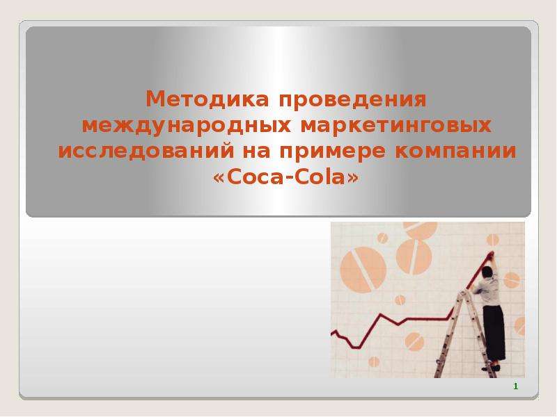 Презентация Методика проведения международных маркетинговых исследований на примере компании «Coca-Cola»