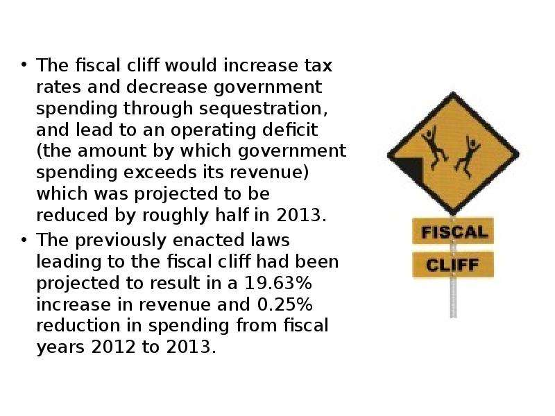 The fiscal cliff would