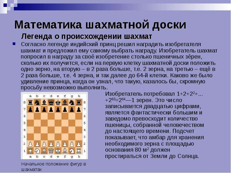 Математика шахматной доски