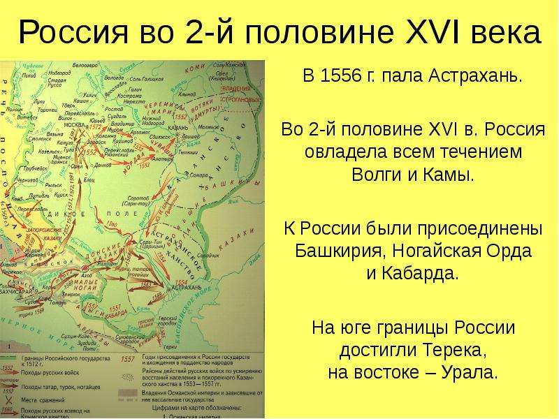 Россия во -й половине XVI