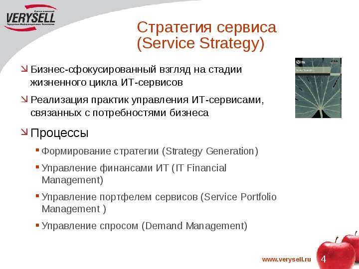 Стратегия сервиса Service
