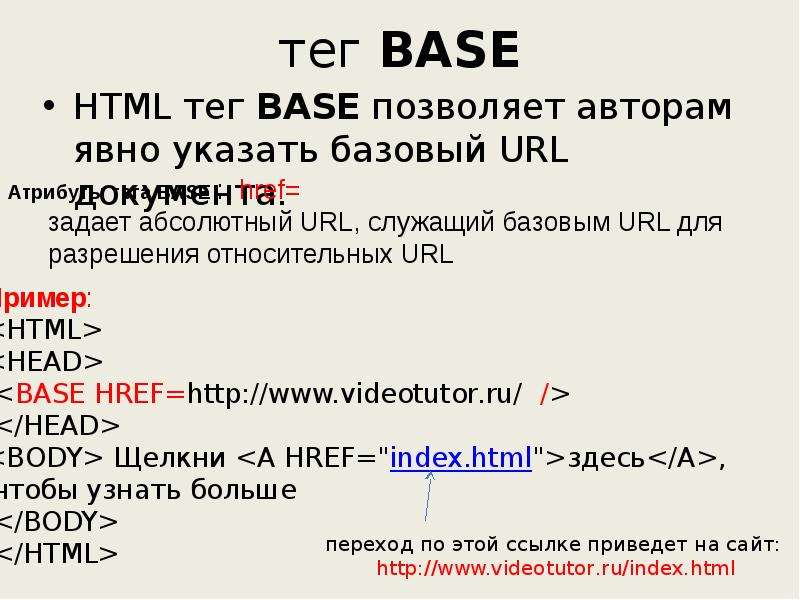 тег BASE HTML тег BASE