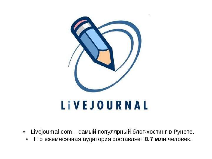 Livejournal.com самый