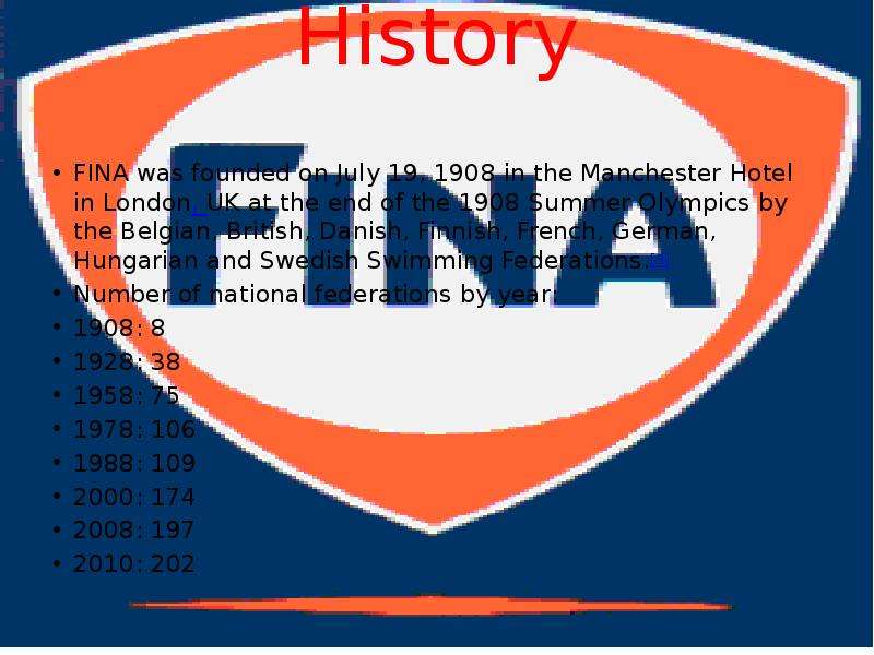 History FINA was founded on