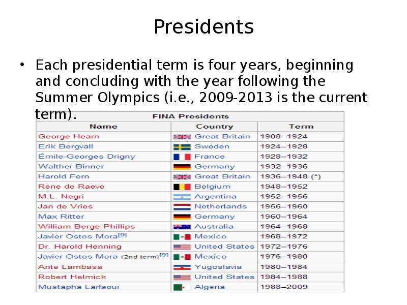 Presidents Each presidential