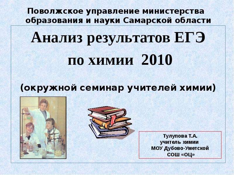 Презентация Поволжское управление министерства образования и науки Самарской области Анализ результатов ЕГЭ по химии 2010 (окружной семин