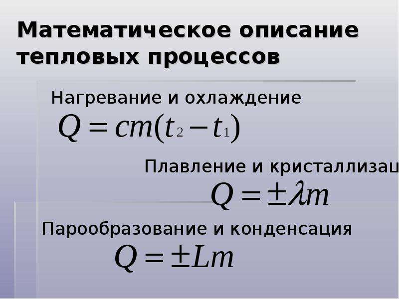 Математическое описание