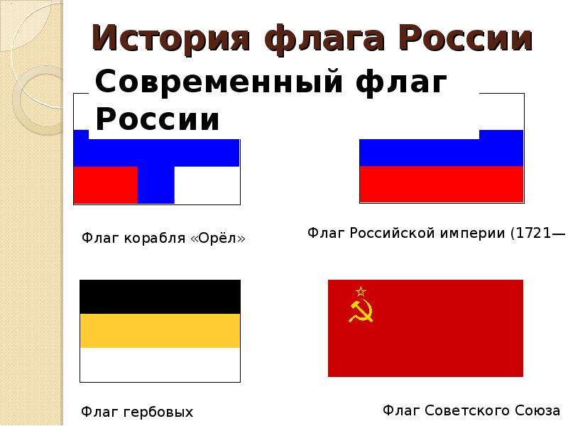 История флага России