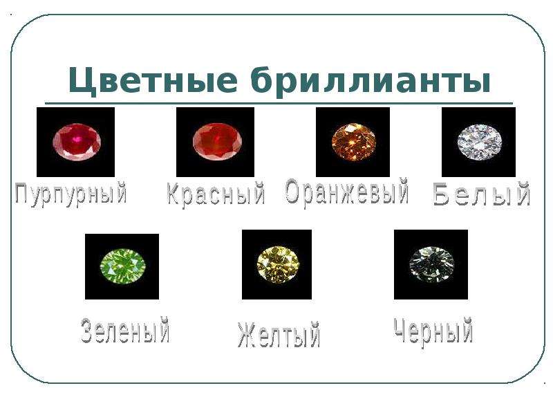 Цветные бриллианты